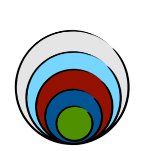 Raum Almayoga